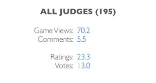 judges-all-480x256